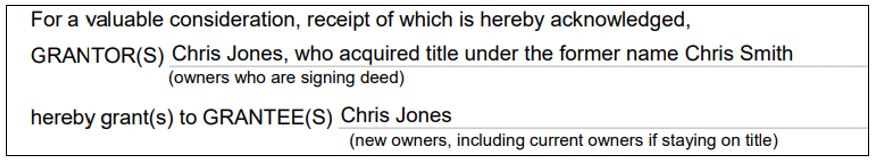 Illustration of the language used to update a deed when a name has changed: Grantor Chris Jones, who acquired title under the former name Chris Smith, grants to Chris Jones.